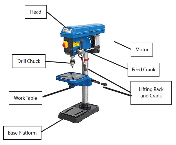 GLOBAL-INDUSTRIAL-257272-Bench-Top-Drill-Press-fig-1
