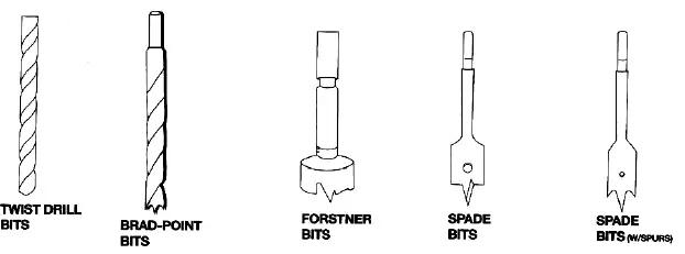 GLOBAL-INDUSTRIAL-257272-Bench-Top-Drill-Press-fig-12