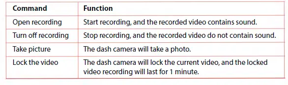 dahua M1 Dash Camera fig 10
