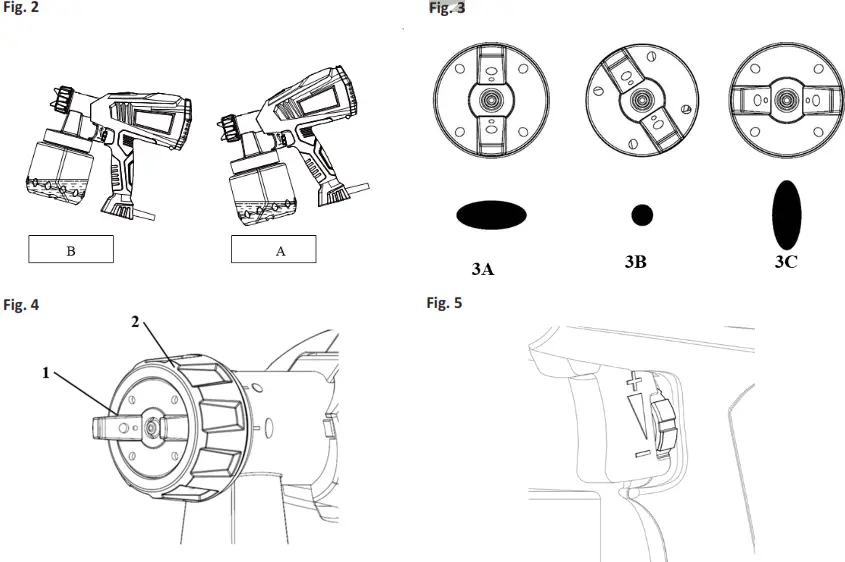 BORMANN BPG8100 Electric Paint Gun - fig 2