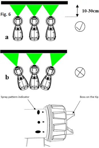 BORMANN BPG8100 Electric Paint Gun - fig 3