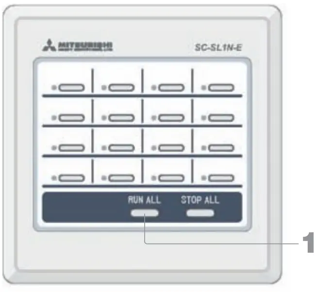 MITSUBISHI ELECTRIC SC SL1N E Central Control System - fig 1