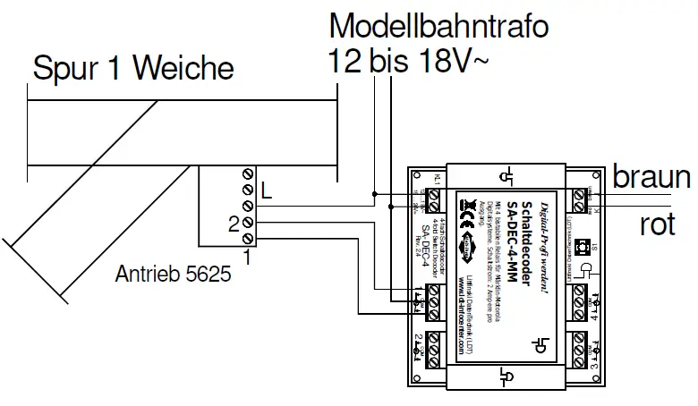 LDT-210313-4-Fold-Switch-Decoder-FIG-1