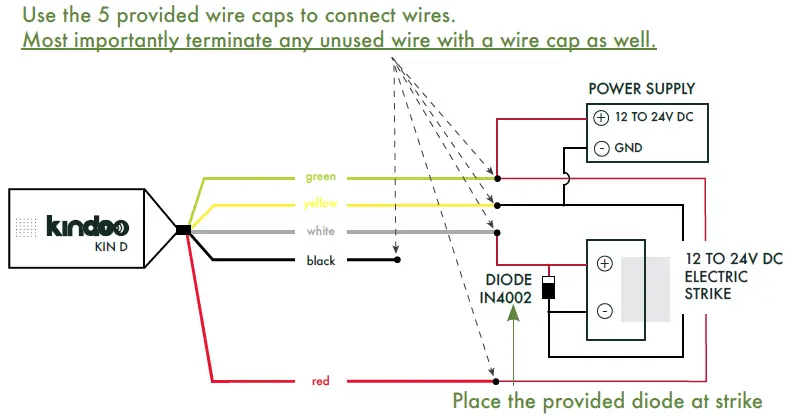 kindoo-KIND20-Device-fig-2