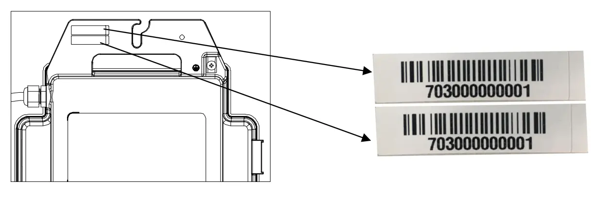 APsystems DS3-S Solar Microinverter - fig 3