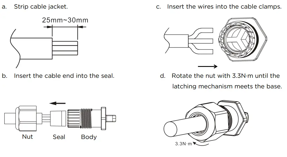 APsystems DS3-S Solar Microinverter - fig 6