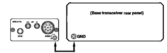 AOR-ARD9000-Digital-Voice-Modem-fig-11