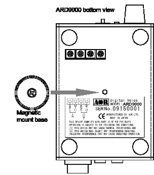AOR-ARD9000-Digital-Voice-Modem-fig-2