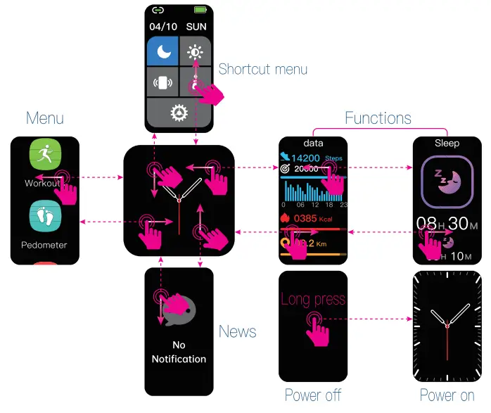 morepro FT35 Smart Watch - Fig 2