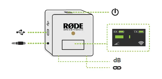 RODE 0927-0488-02-01 Wireless Go Compact Wireless Microphone System 2