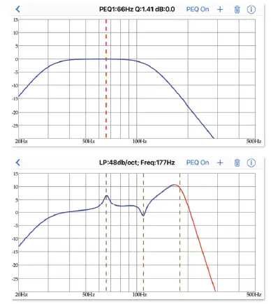 EARTHWORKS SOUND AMP-MKVI-DSP Supernova MKVI DSP Amplifier-11