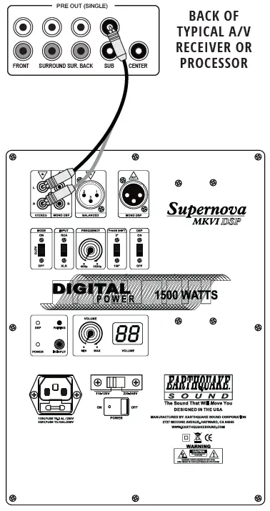 EARTHWORKS SOUND AMP-MKVI-DSP Supernova MKVI DSP Amplifier-19