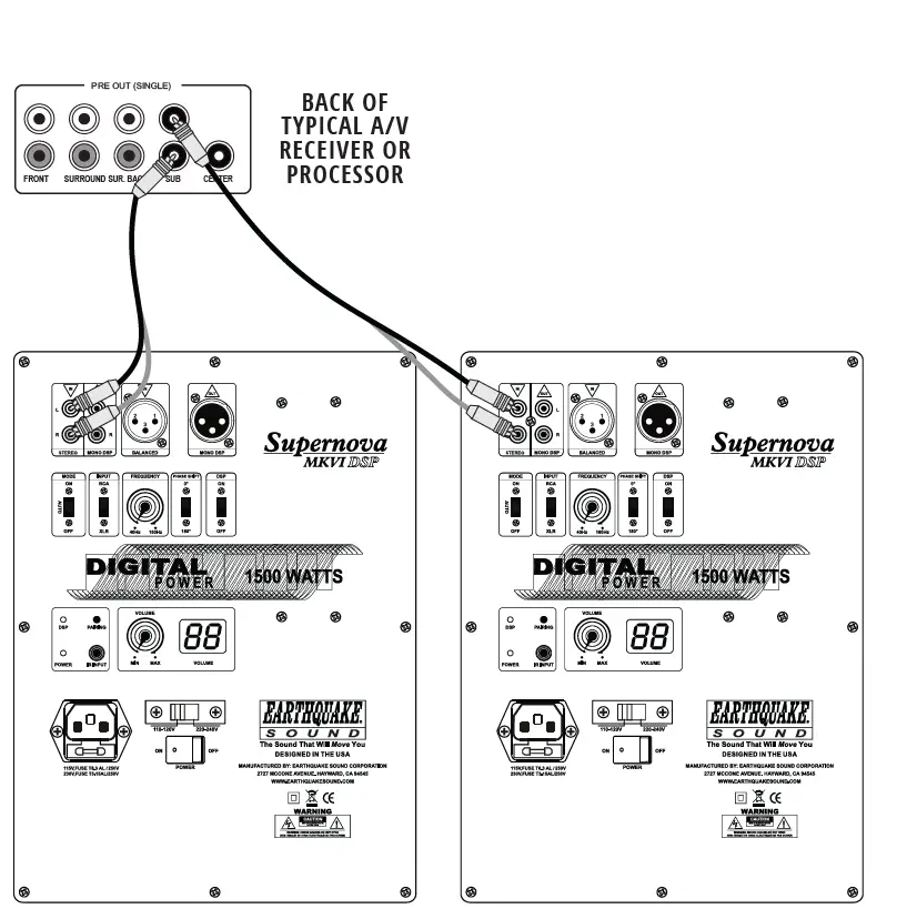 EARTHWORKS SOUND AMP-MKVI-DSP Supernova MKVI DSP Amplifier-20