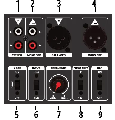 EARTHWORKS SOUND AMP-MKVI-DSP Supernova MKVI DSP Amplifier-6