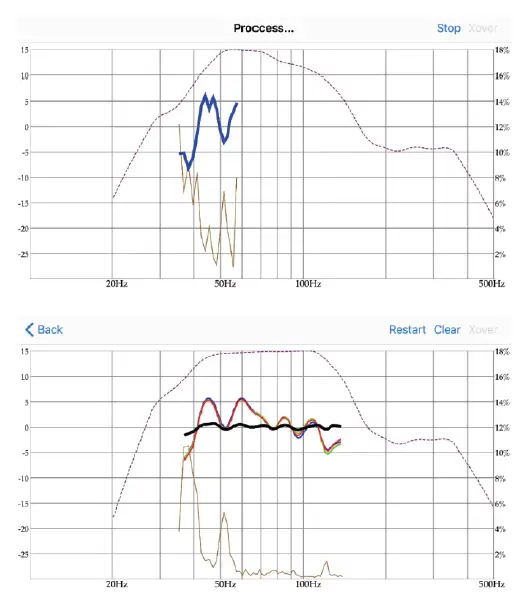EARTHWORKS SOUND AMP-MKVI-DSP Supernova MKVI DSP Amplifier-7