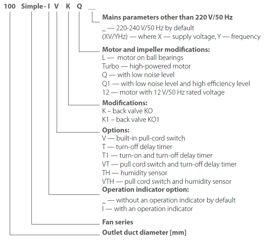 VENTS V171EN Axial Fan fig (3)