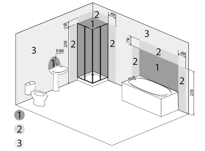 VENTS V171EN Axial Fan fig (4)