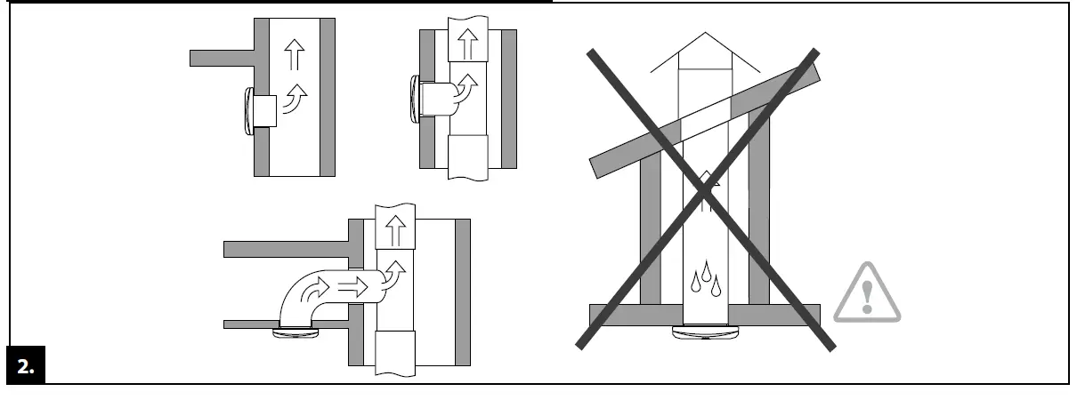 VENTS V171EN Axial Fan fig (6)