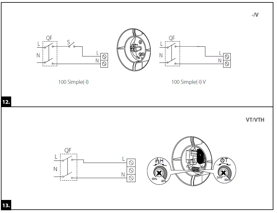 VENTS V171EN Axial Fan fig (8)