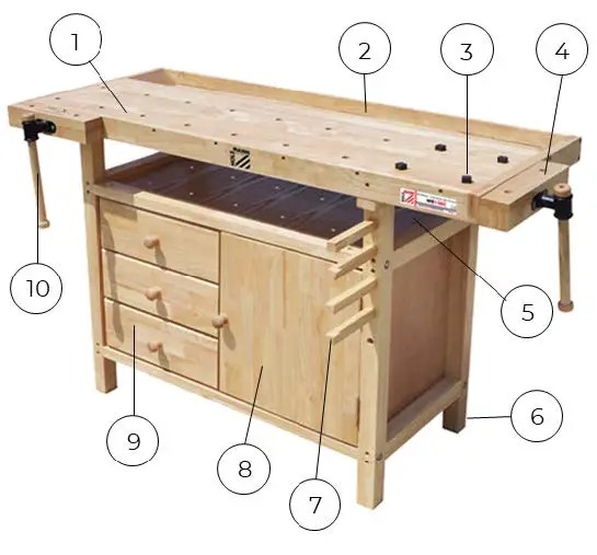 HOLZMANN-WB138C-Highlights-Solid-Wood-Workbench-01