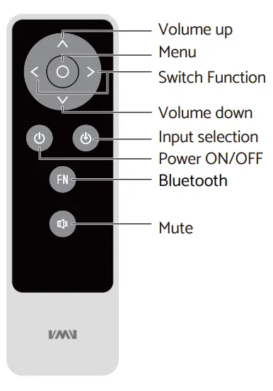 S M S L VMV D2 High-Res Audio DAC - Featured Image
