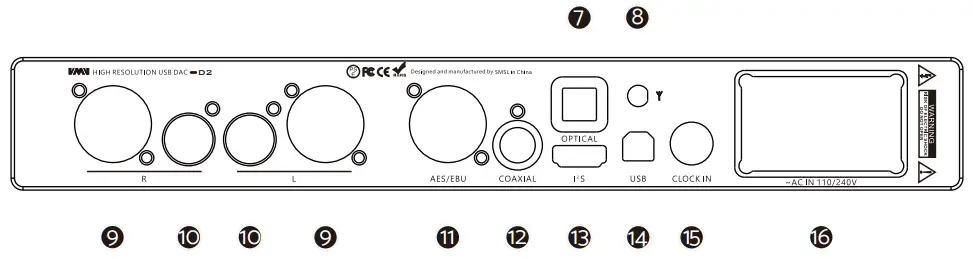 S M S L VMV D2 High-Res Audio DAC - fig 4