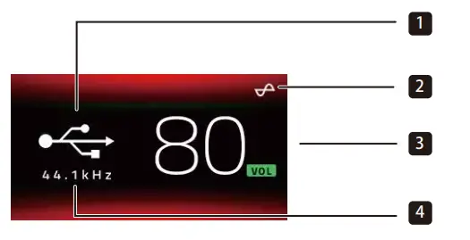 S M S L VMV D2 High-Res Audio DAC - fig 5