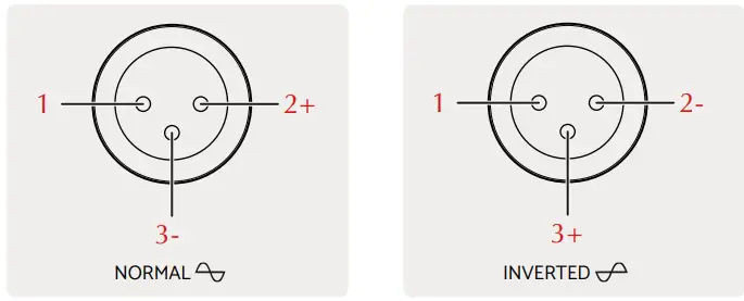 S M S L VMV D2 High-Res Audio DAC - fig 6