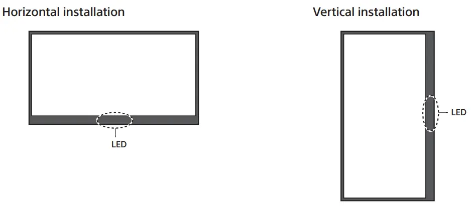 SONY-FW-85BZ40H-BRAVIA-4K-Professional-Display-FIG1