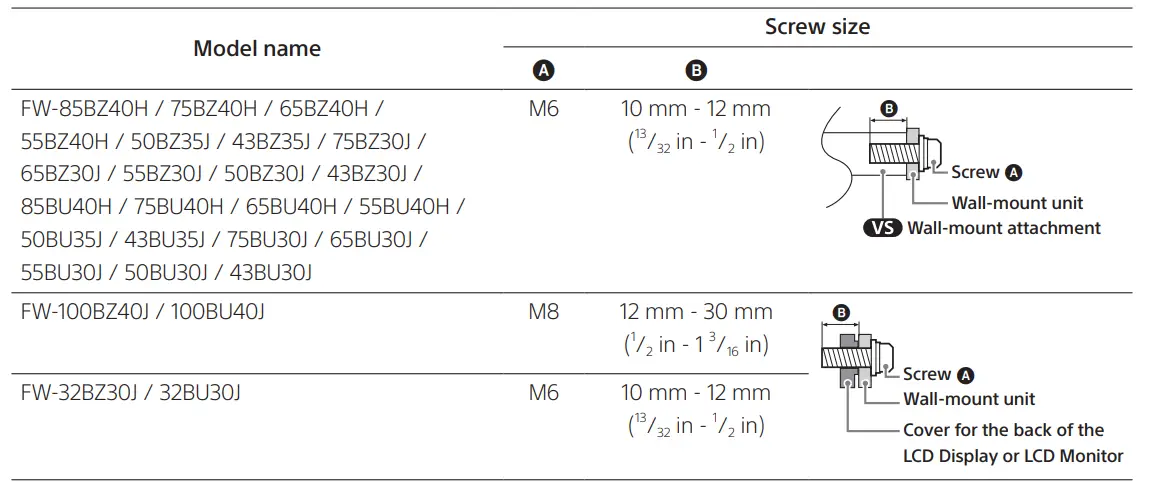 SONY-FW-85BZ40H-BRAVIA-4K-Professional-Display-FIG2