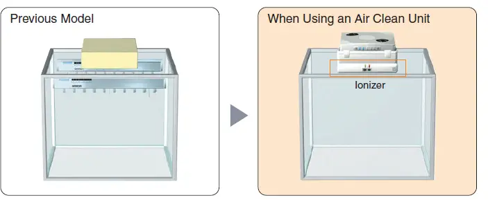 OMRON-ZN-Series-Clean-Sensing-System-logo-fig15