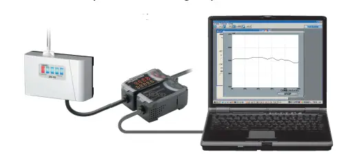 OMRON-ZN-Series-Clean-Sensing-System-logo-fig25