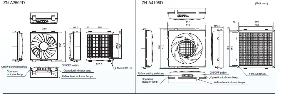 OMRON-ZN-Series-Clean-Sensing-System-logo-fig33