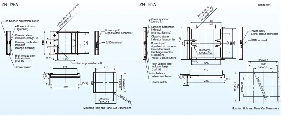 OMRON-ZN-Series-Clean-Sensing-System-logo-fig35