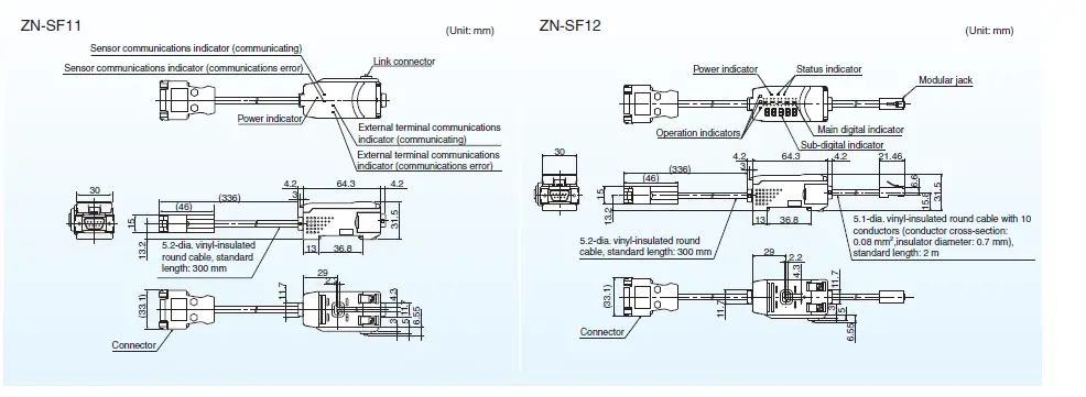 OMRON-ZN-Series-Clean-Sensing-System-logo-fig38