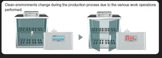 OMRON-ZN-Series-Clean-Sensing-System-logo-fig4