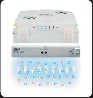 OMRON-ZN-Series-Clean-Sensing-System-logo-fig6