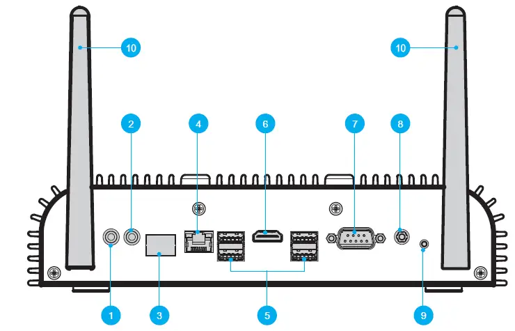 Shuttle BPCWL02 Dual Gigabit Lan Rugged Embedded Box PC 3