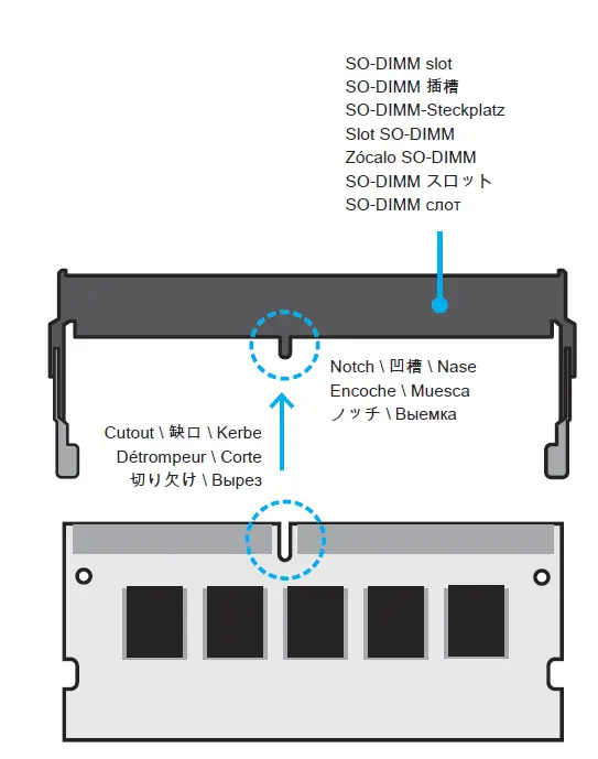 Shuttle BPCWL02 Dual Gigabit Lan Rugged Embedded Box PC 6