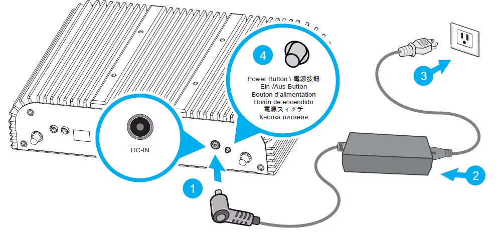 Shuttle BPCWL02 Dual Gigabit Lan Rugged Embedded Box PC 9