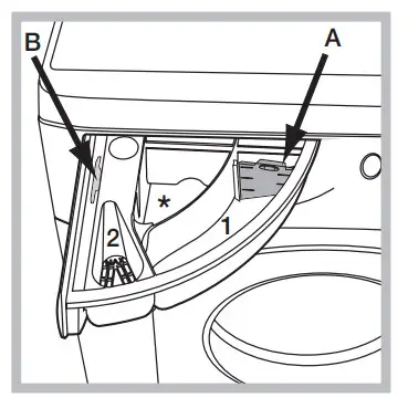 HOTPOIN Wash Cycle Selector Knob -DISPENSER DRAWER
