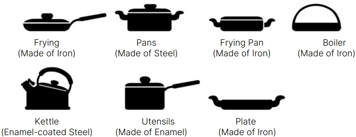 MODENA PI 1315 Portable Induction Cooker - Fig 7