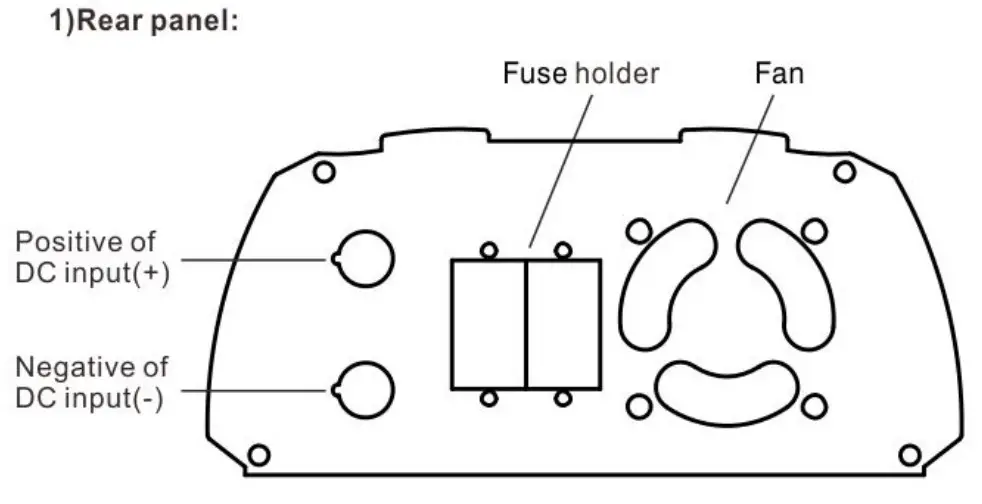 Power Inverters PM-400NSC, PM-600SC - 4