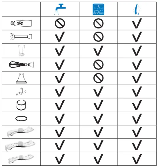 Amica-BL-6010-Hand-Held-Blender-FIG-2