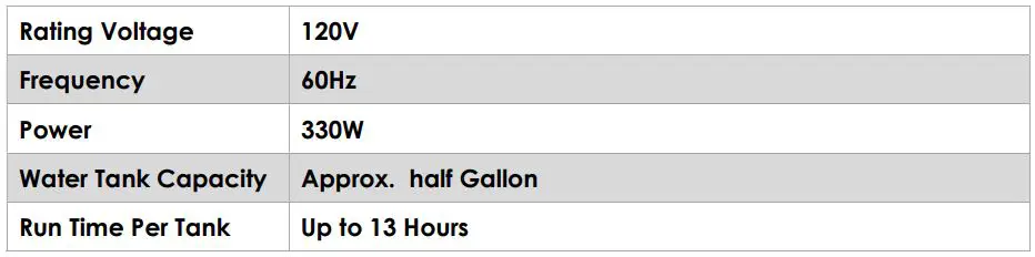 Crane EE-5202 2-in-1 Warm Mist Humidifier with Steam Inhaler User Manual - TECHNICAL SPECIFICATIONS