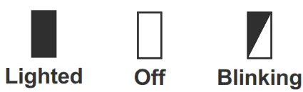 makita DJR188 Cordless Recipro Saw - icon1