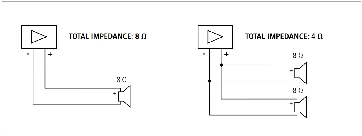 RCF COMPACT M SERIES Two Way Speakers fig 6