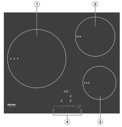 Miele KM 7200 Induction cooktops - Fig 1