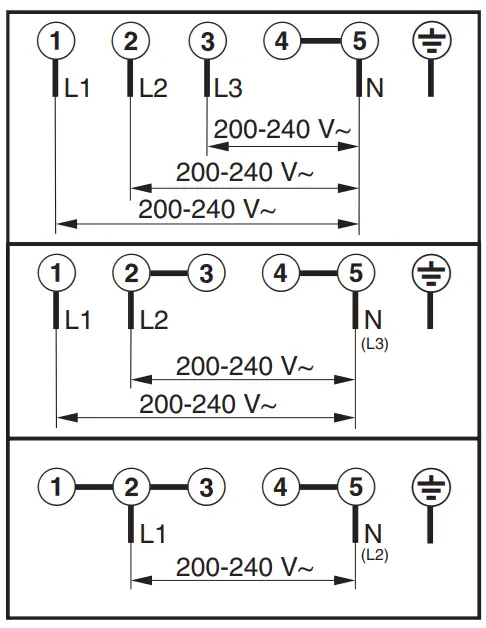 Miele KM 7200 Induction cooktops - Fig 18