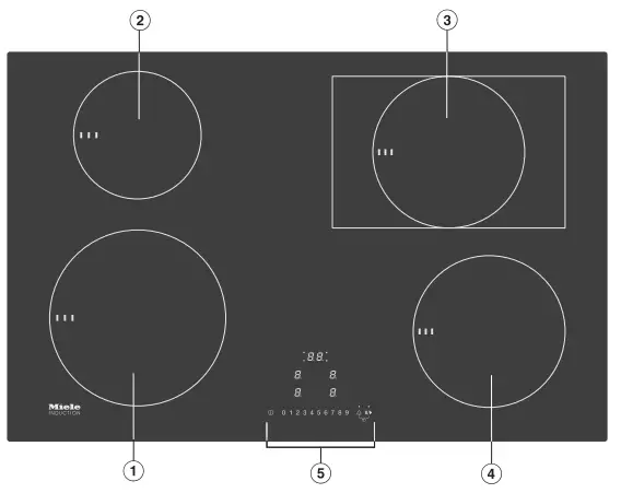 Miele KM 7200 Induction cooktops - Fig 3